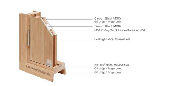 Cửa gỗ công nghiệp có những loại nào?